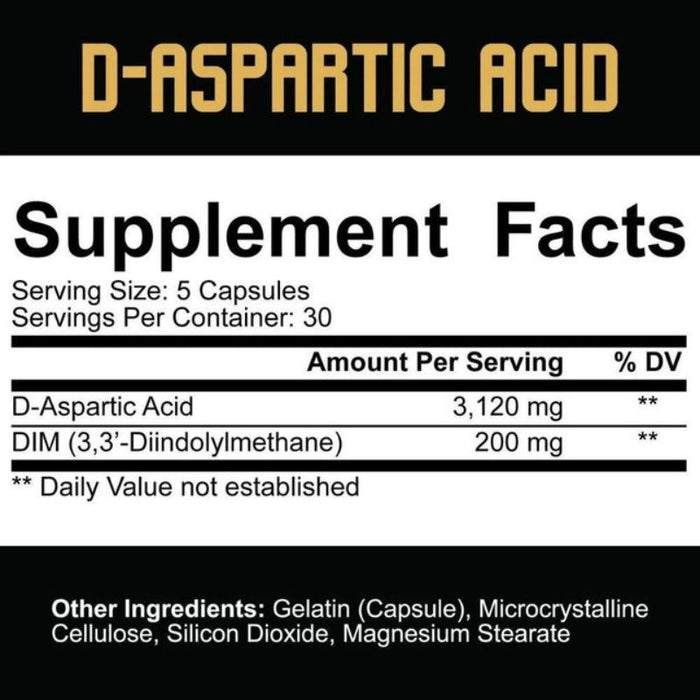 5% Core D-Aspartic Acid w/ DIM 150 Capsules