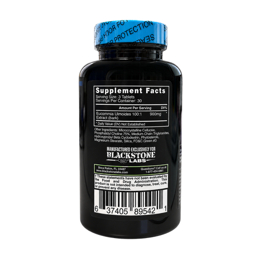 A black plastic bottle of Blackstone Labs Eucalyptus Urdiones 500 mg dietary supplement, showing the back label with supplement facts, a blue seal cap, and a barcode.