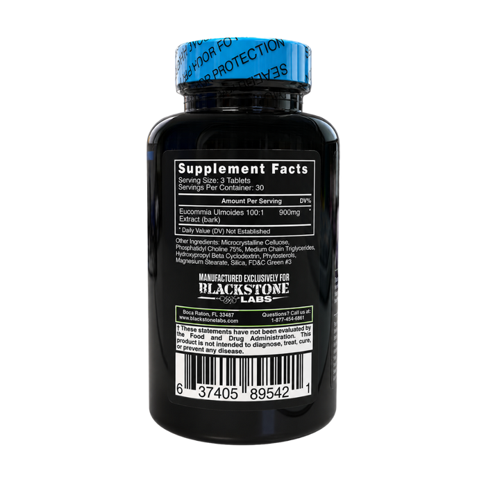 A black plastic bottle of Blackstone Labs Eucalyptus Urdiones 500 mg dietary supplement, showing the back label with supplement facts, a blue seal cap, and a barcode.