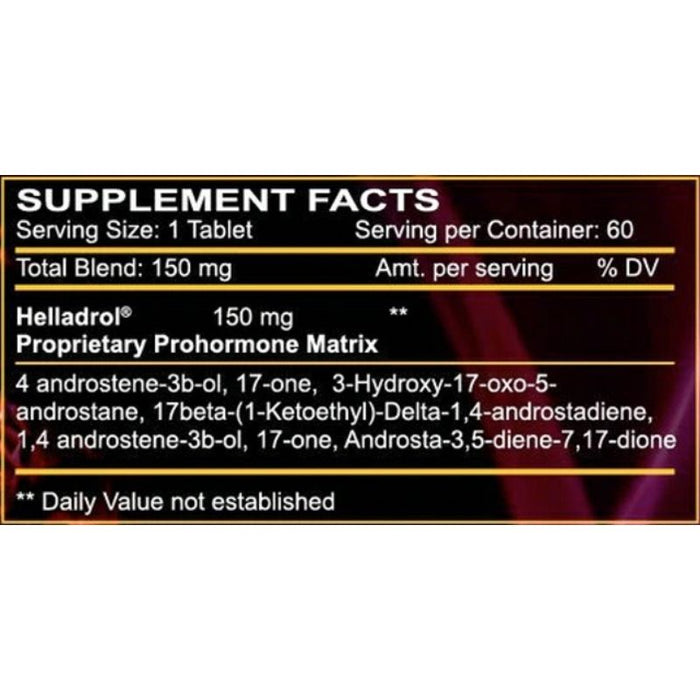 Fat Incinerator Cutting Stack