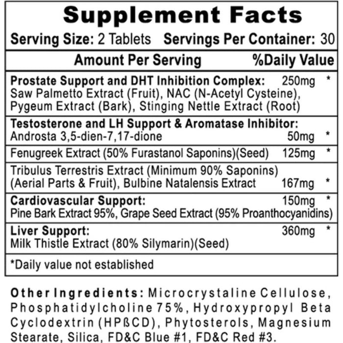 Fat Incinerator Cutting Stack
