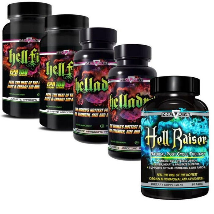 Fat Incinerator Cutting Stack