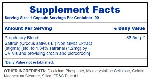 A Supplement Facts label showing a capsule serving size of 1, with a proprietary blend of saffron extract at 88.5mg and a list of other ingredients including dicalcium phosphate, microcrystalline cellulose, gelatin, magnesium stearate, silica, and FD&C Blue #1.