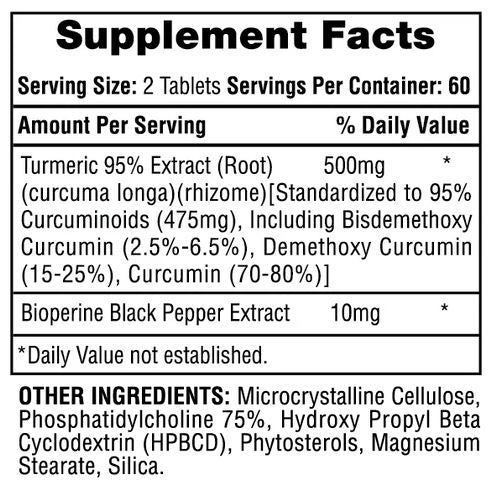 A black and white Supplement Facts label showing serving size, daily value percentages, ingredients including Turmeric 95% Extract and Bioperine Black Pepper Extract, and a list of other ingredients at the bottom.