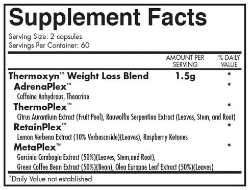 Supplement facts label for a weight loss blend with various ingredients listed.