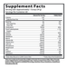 Nutritional supplement facts label for Insane Labz Insane Whey 5lbs on a white background