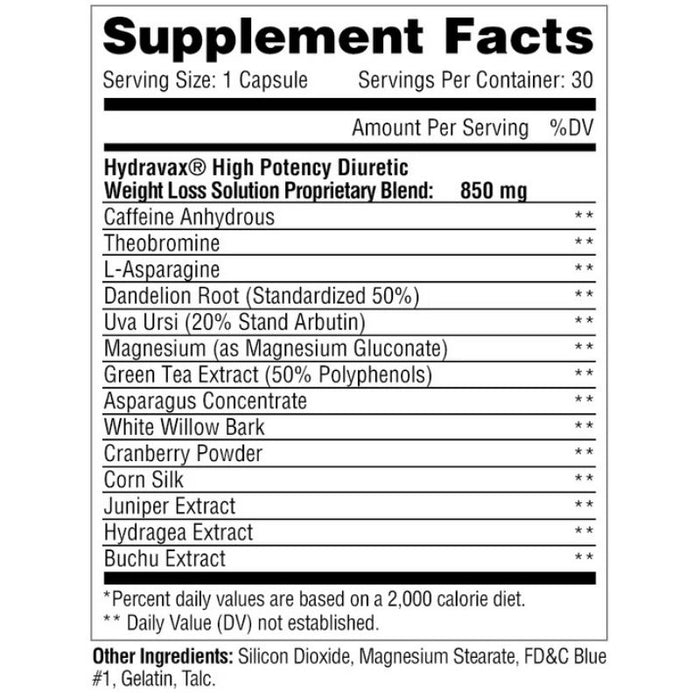 Metabolic Nutrition Synedrex & Hydravax Stack