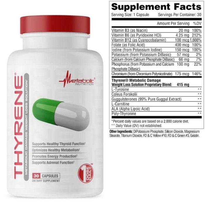 Metabolic Nutrition Synedrex & Thyrene Stack