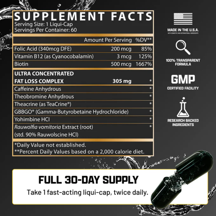 Supplement facts label with black capsule on a dark background