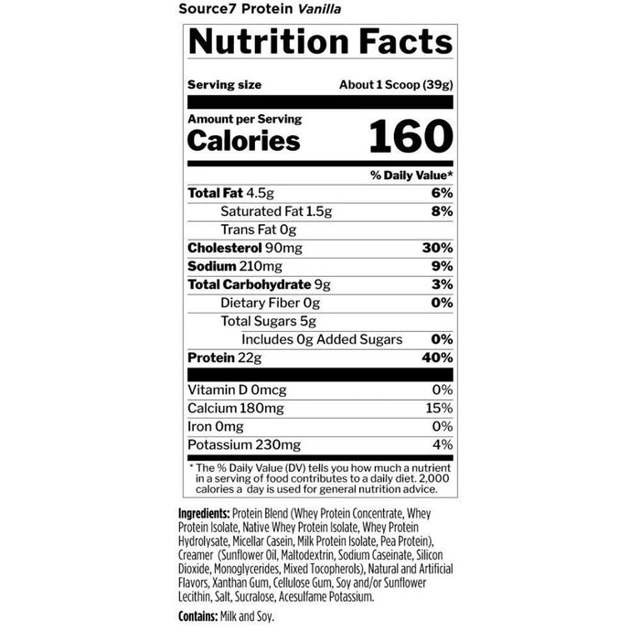 Rule 1 Source 7 Protein 2lb