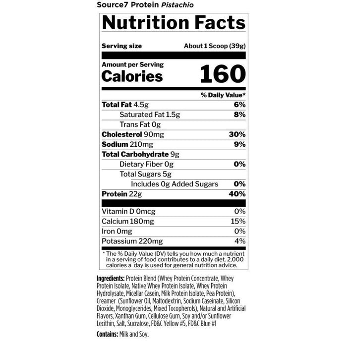 Rule 1 Source 7 Protein 5lb