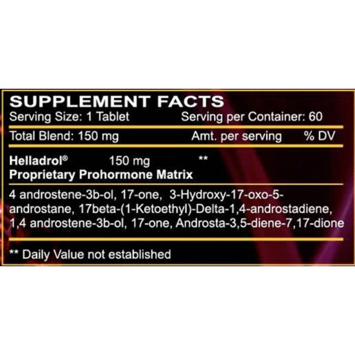 The Anabolic Powerhouse Stack (60 Day Cycle)