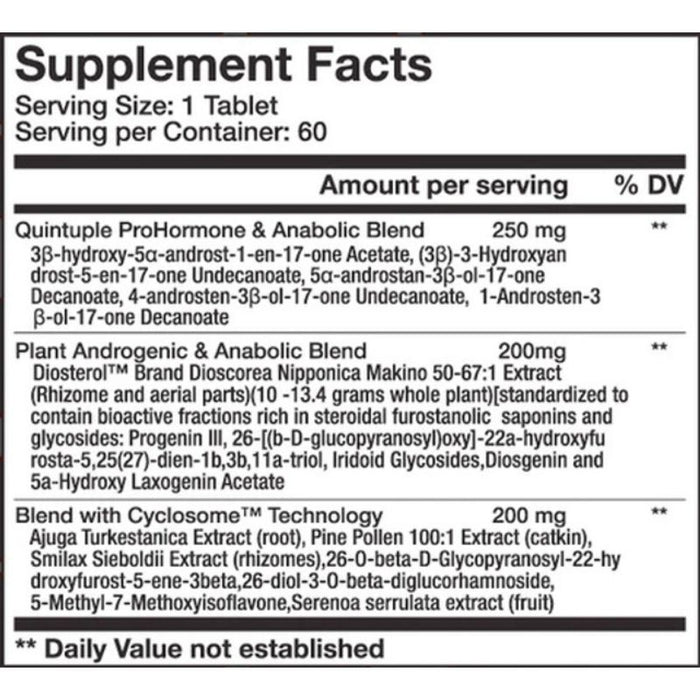 The Anabolic Powerhouse Stack (60 Day Cycle)