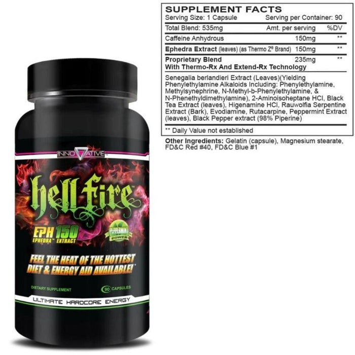 The Helleva Fat Burning Stack