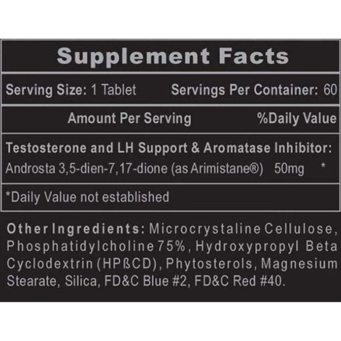 The Ultimate Cycle & Post Cycle Support Stack