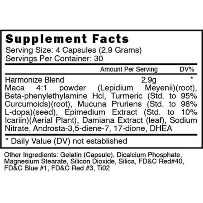 The Women's Cutting Prohormone Stack