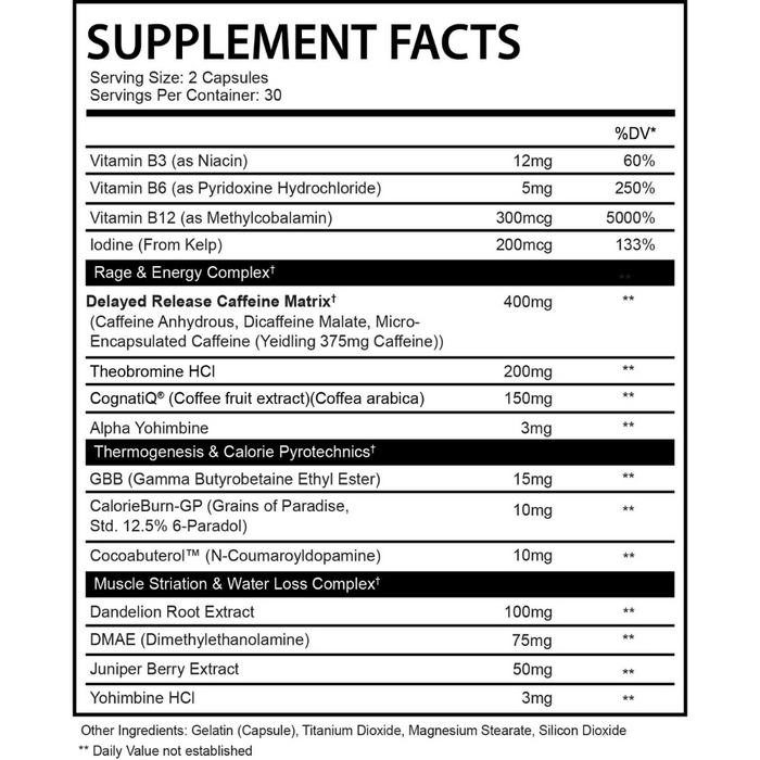 AfterDark Pyrodex Thermogenic 60 Capsules