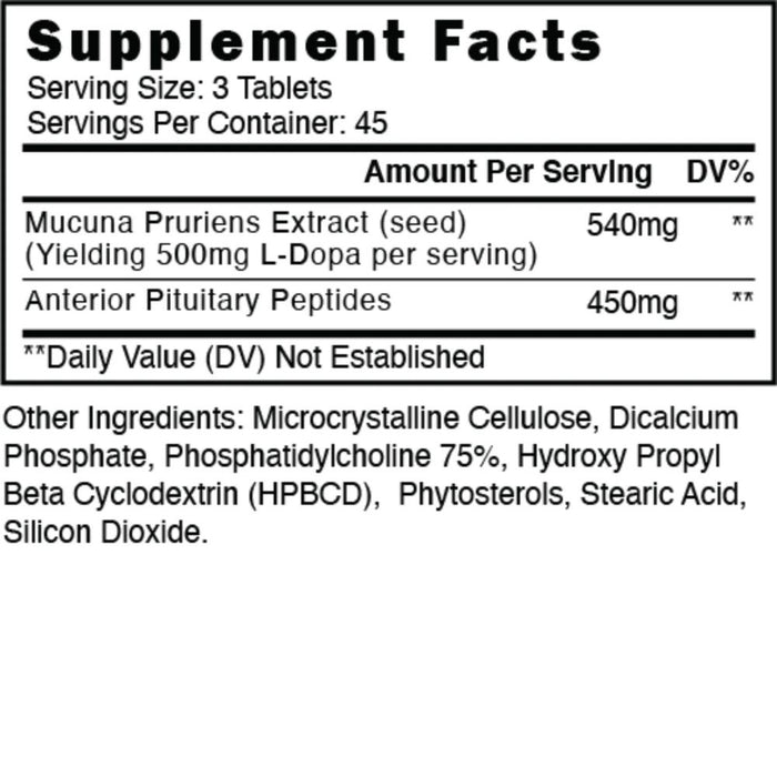 Blackstone Labs SST-1: GH 990mg 45 Servings