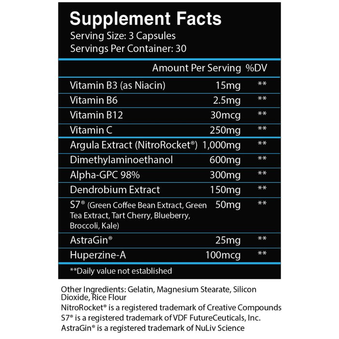 Centurion Labz Nemesis Pump and Focus 90 Capsules