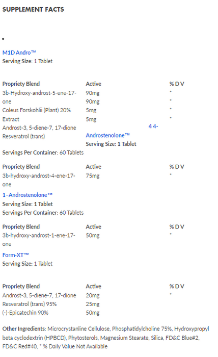 LG Sciences Bulking Andro Kit