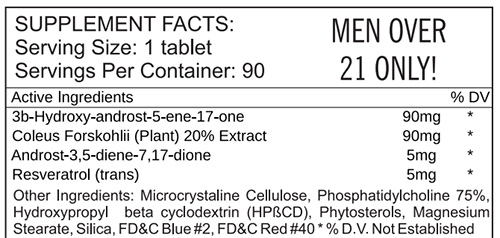 LG Sciences M1D Andro 90 Tablets