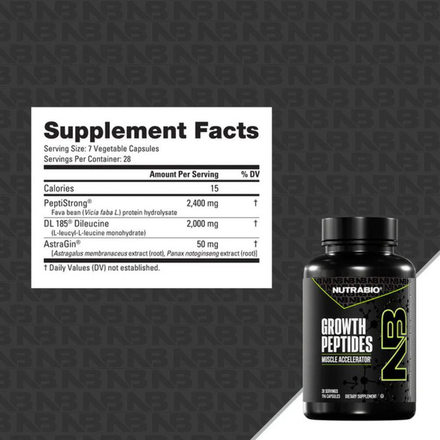 Nutrabio Growth Peptides 28 Servings