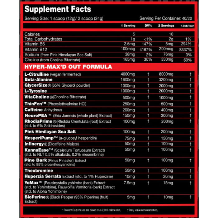 Performax Labs HyperMax'd Out 20/40 Servings