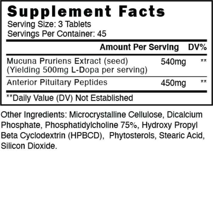 Blackstone Labs SST-1 Kit 45 Servings Stack