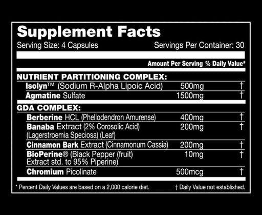 Performax Labs Sports Nutrition & More Performax Labs SlinMax 120 Caps