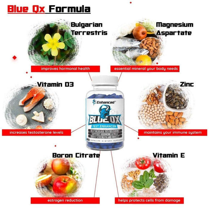 Enhanced Sports Performance Recovery Enhanced Blue Ox 120 Capsules