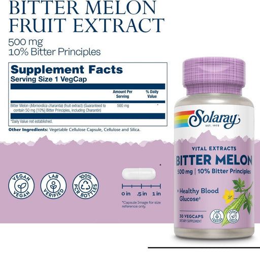 Solaray Herbs Solaray Bitter Melon Extract 500mg 30 Capsules