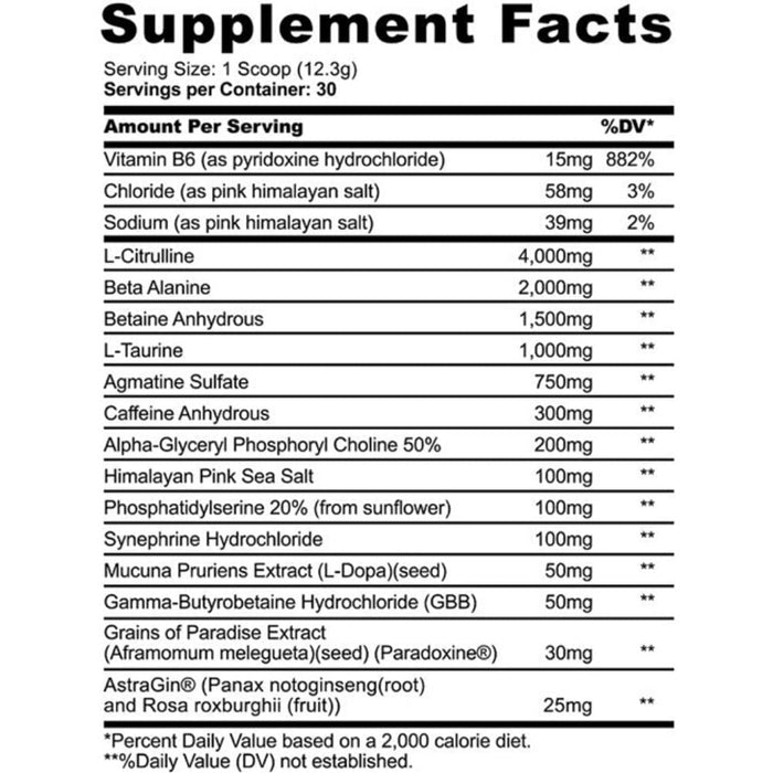 Panda Supps Pre-Workouts Panda Fierce 30 Servings